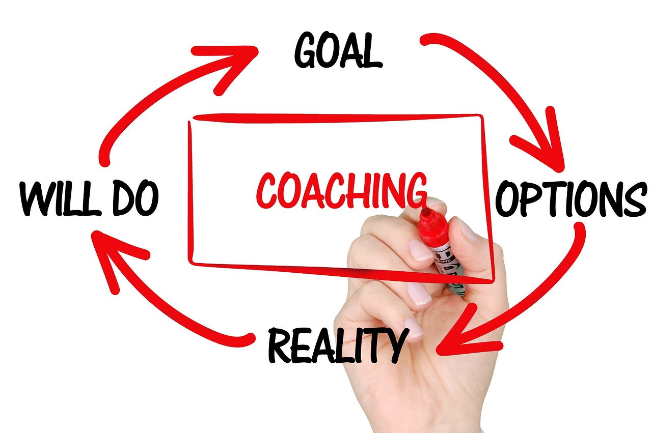 Mach mich reich, gesund und glücklich:  Was „Coaches“ alles versprechen